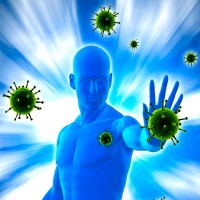 Укрепление иммунитета, Профилактика вирусных инфекций - Оздоровительно-профилактические программы